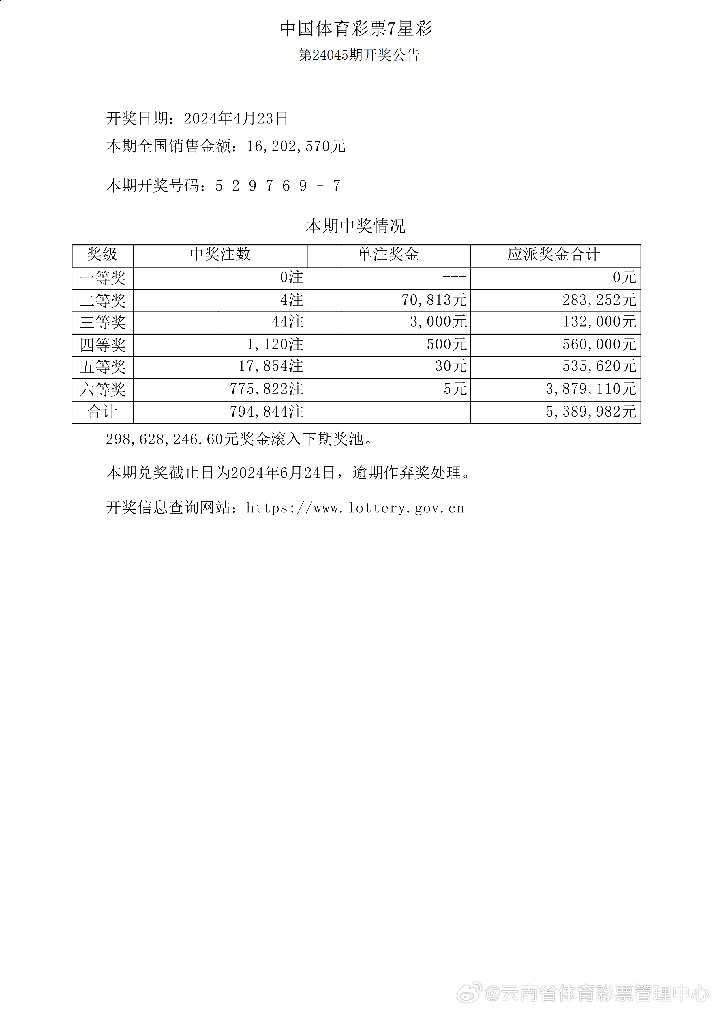新奥历史开奖最新结果查询今天{