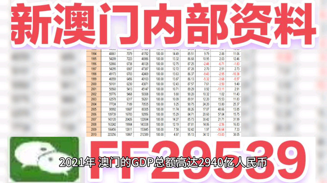 2025年澳门今晚开奖号码{