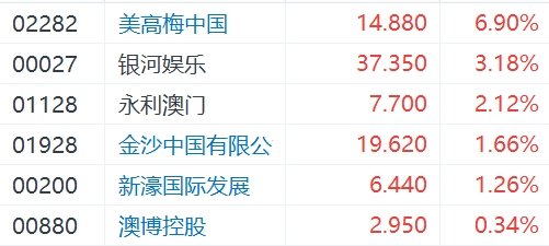 澳门好博吧网址{