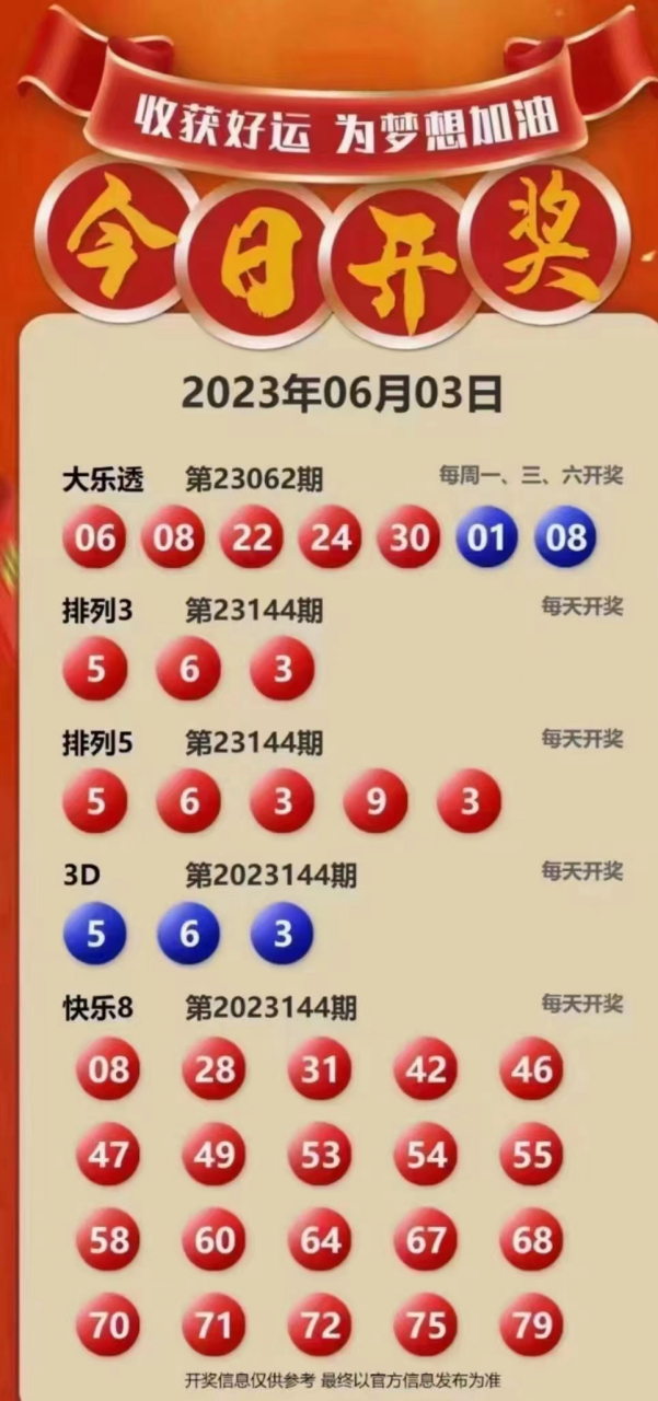 通知公告 第45页