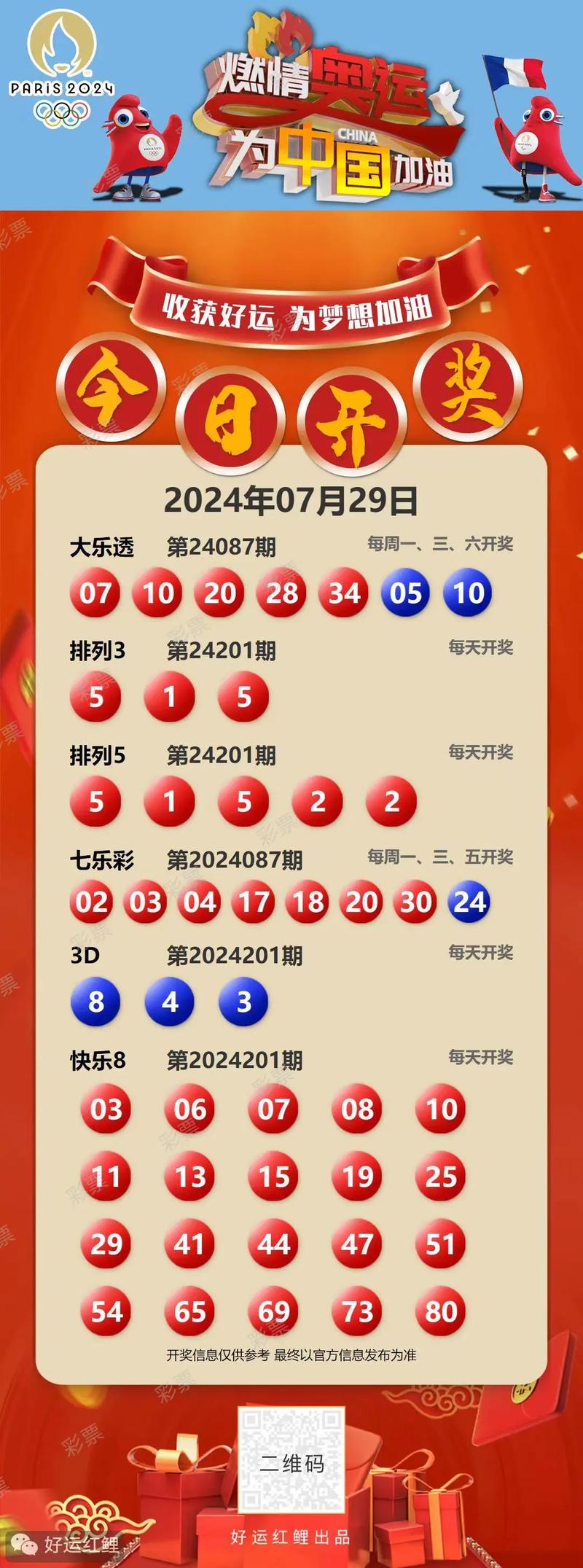 本港台最快开奖报码时{