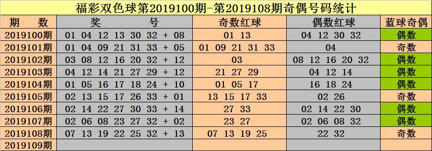 118 开奖直播/t-现场香港{