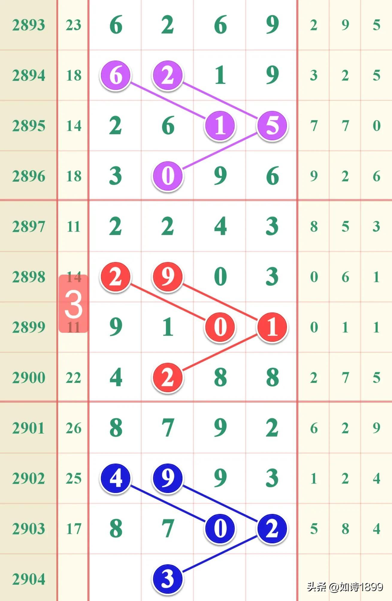六开奖香港开结果记录历史2023{