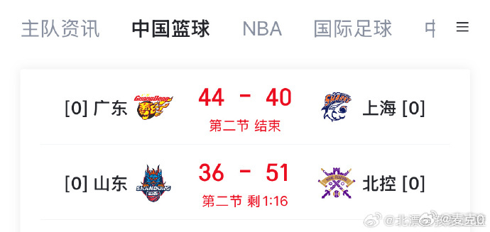 2024今晚新澳门开奖结果,CBA{
