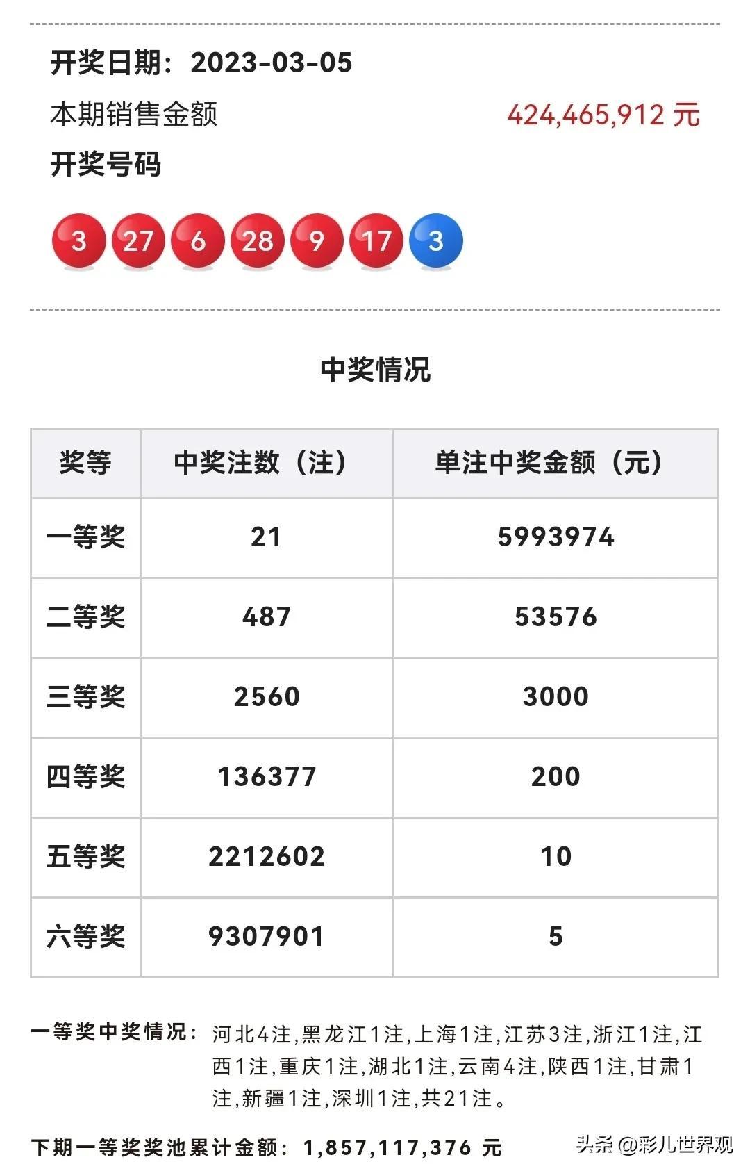 七位数今天查询结果双色球开奖结果{