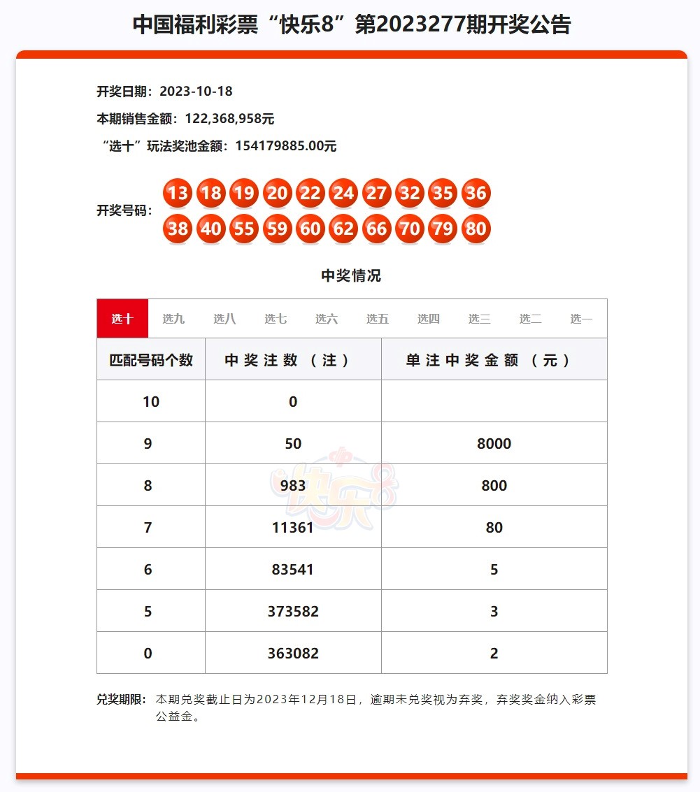 2023的新澳门开奖结果查询四不像{