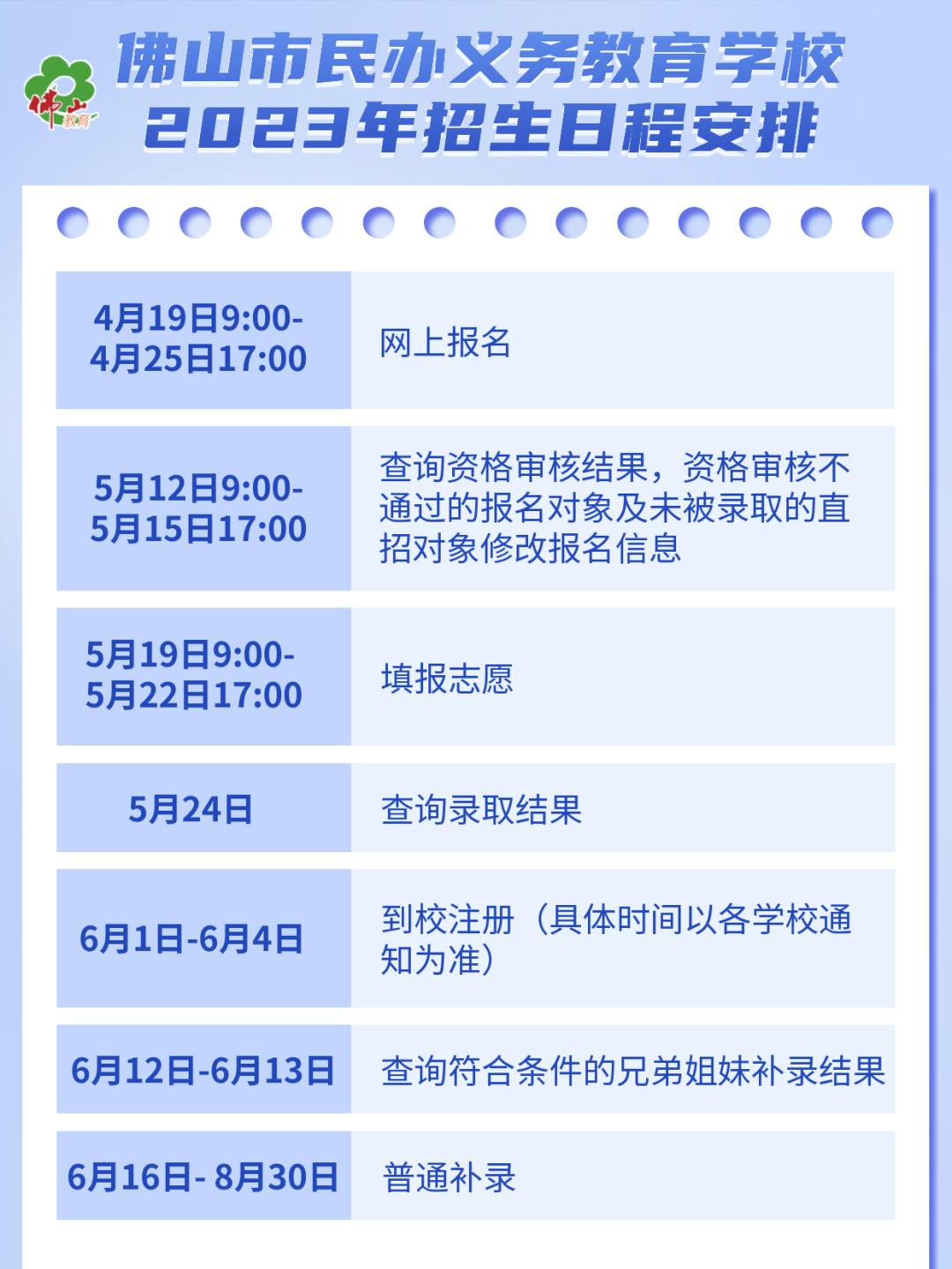 澳门六网站资料查询2022年开奖记录{