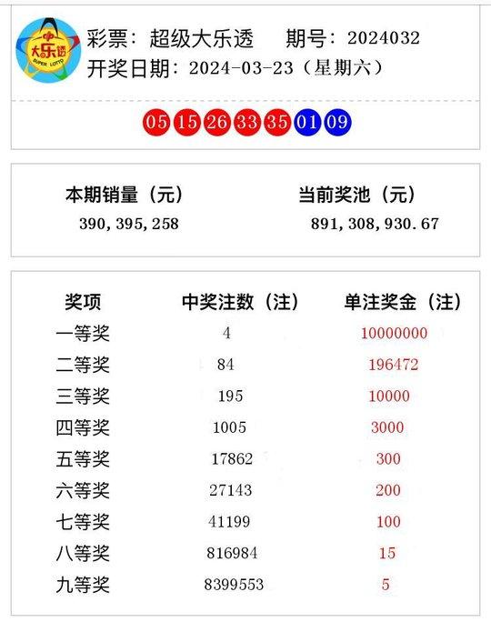 香港宝典开奖结果号码2024年{