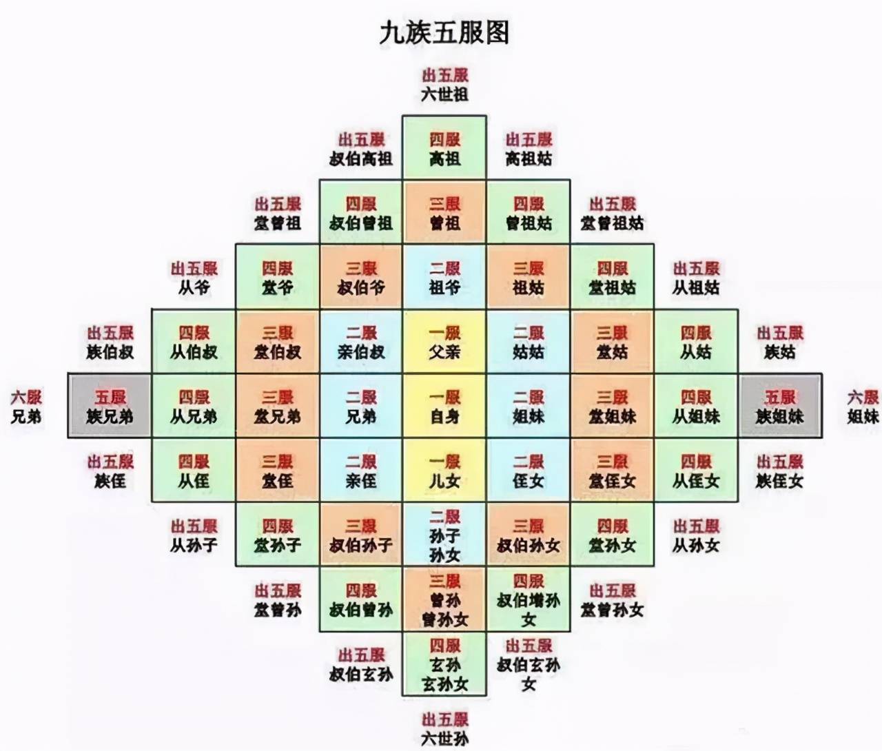 开彩是什么意思是什么{