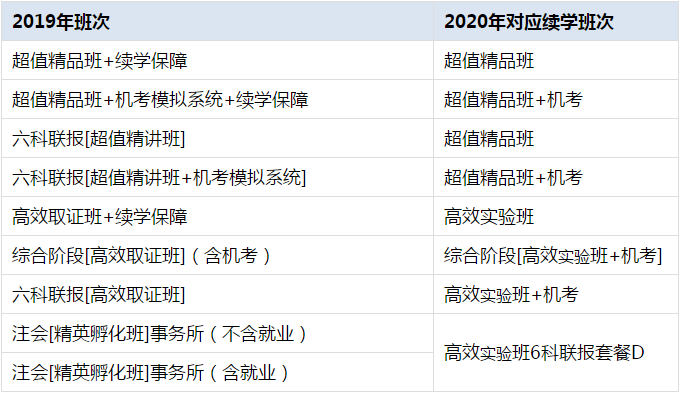 2024年澳门免费资料查询结果水果奶奶{