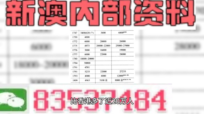 澳门精准免费资料大全聚侠网全牟开奖结果{