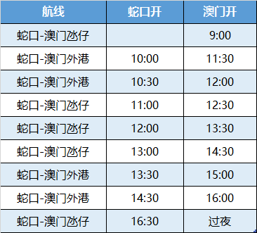 澳门码今期开奖结果查询澳门30期开奖号{