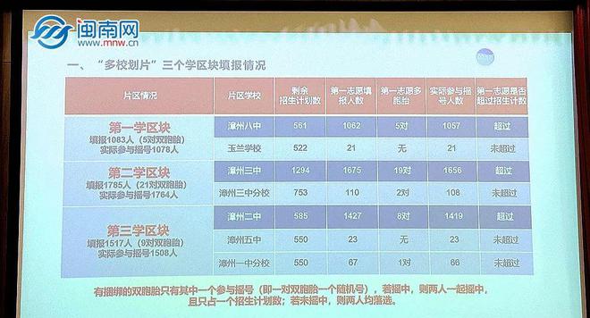 香六港彩开特马号码186{