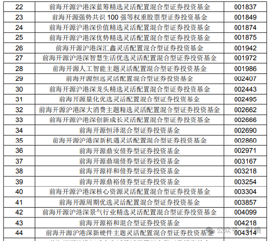 2024长期守号最佳5注推荐{