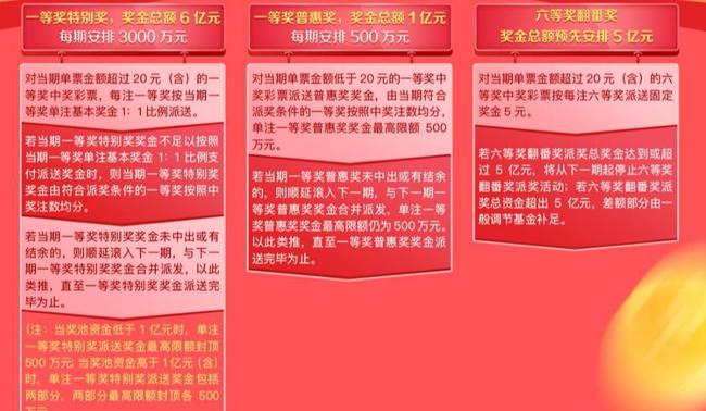 香港今期开奖结果什么状元红{
