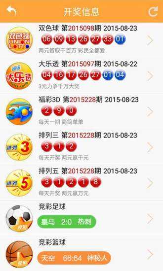 2025港六今晚开奖号码{