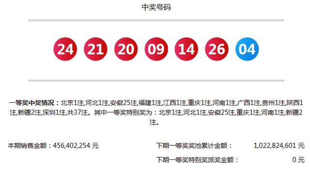 专业介绍 第37页