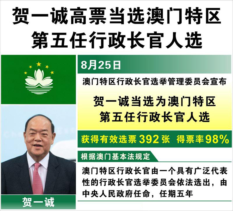 2024澳门天天开彩资料大全长老是什么意思{