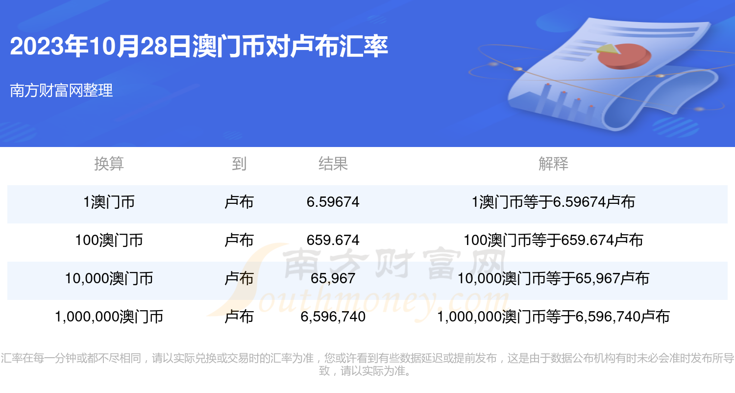 2023年澳门开奖结果记录查询最新官网{