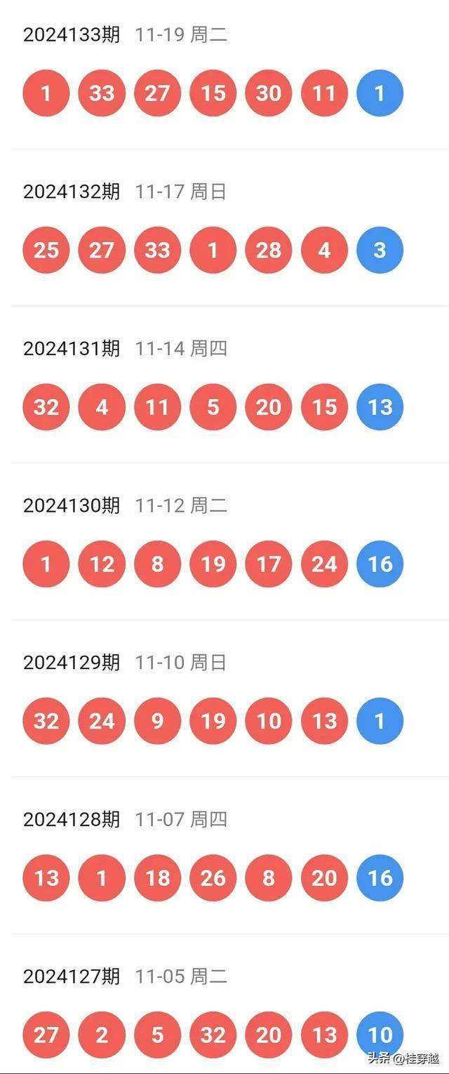 2025港六今晚开奖号码{
