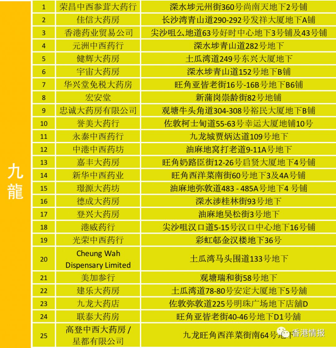 香港2019六开开奖历史{