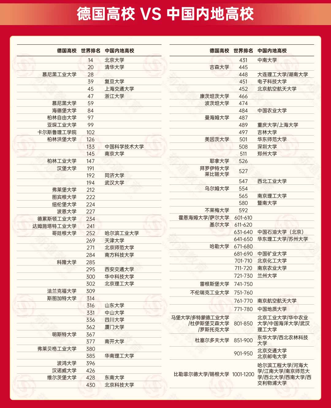 新澳门2025历史开奖记录查询表最新版{
