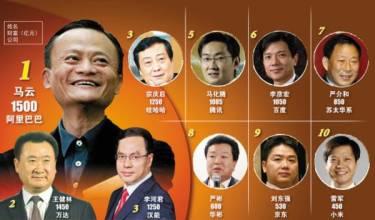 富豪小子精英主论坛{
