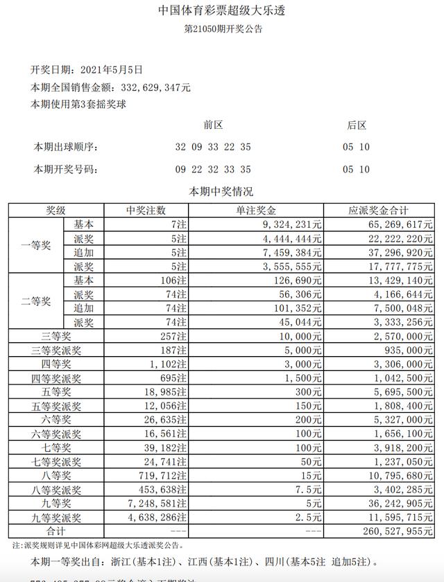 2018六开彩开奖结果今天{