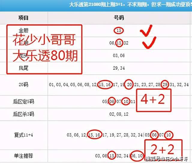 白小姐一码中期期开奖结果查询2024年{