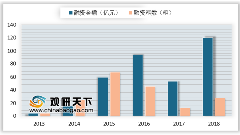 通知公告 第31页