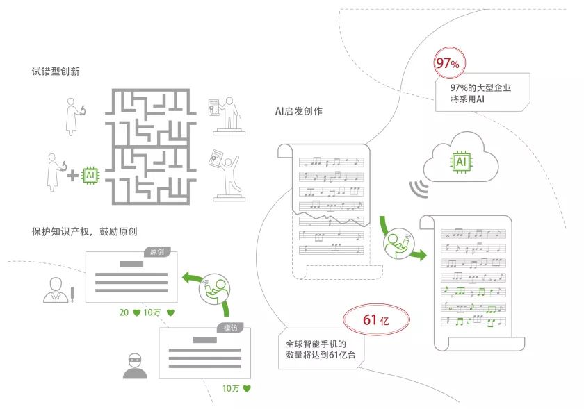 2025新澳门开奖走势图{