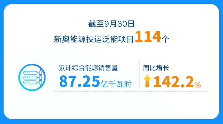 新奥最精准免费提供{
