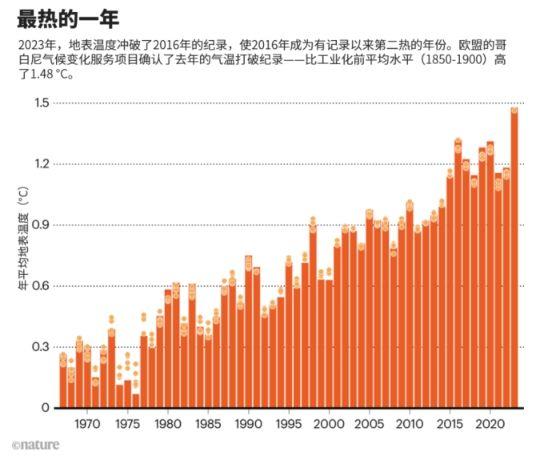 2023澳门最准免费资料2023年4.13{
