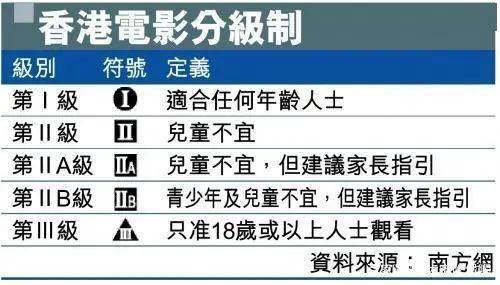 香港二四六开奖免费资料综合ABC{