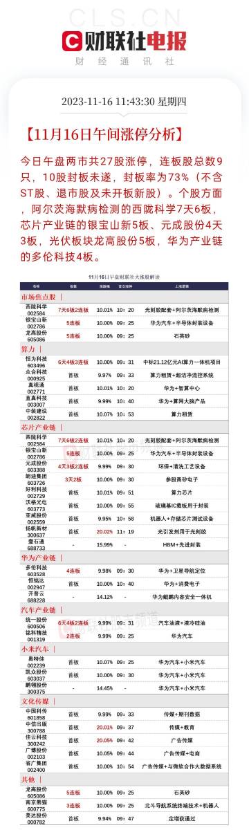 查看今晚特马多少号资料视频{