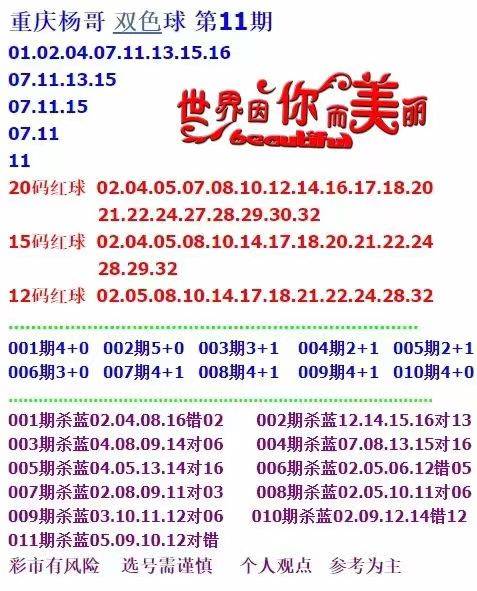 曾道正版资料免费大全一肖一码双色球开奖结果{