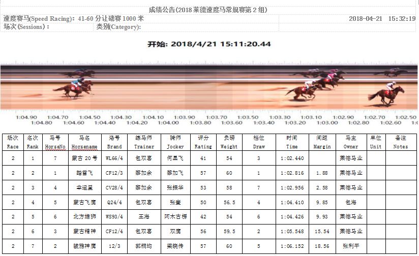 2018年马会资料大全{