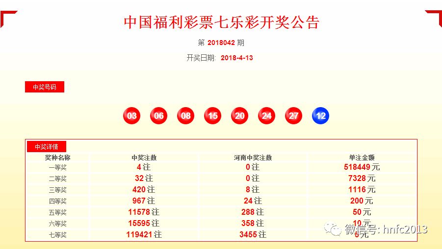 六会彩生肖开奖结果查询最新{