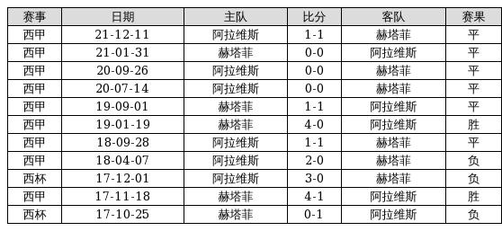 澳门开奖记录最近15期开奖结果查询表格{