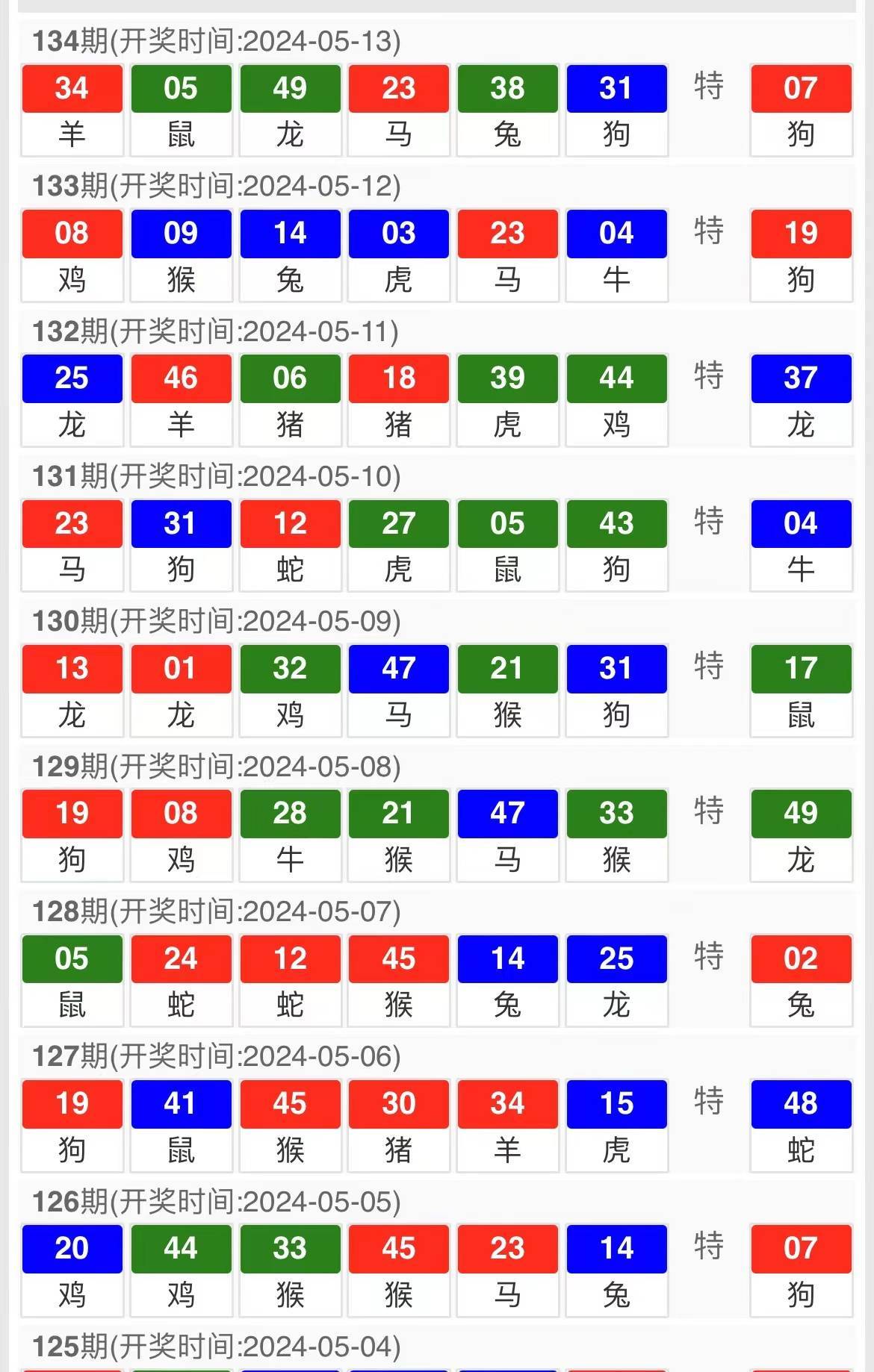 澳门马开奖结果 开奖结果生肖表{