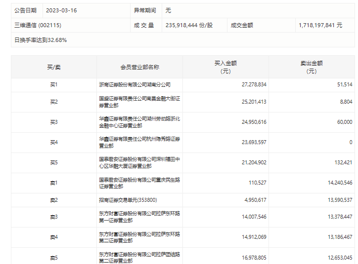 6合开奖记录2013{