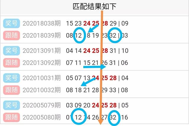 新澳现场开奖结果查询今天最新{