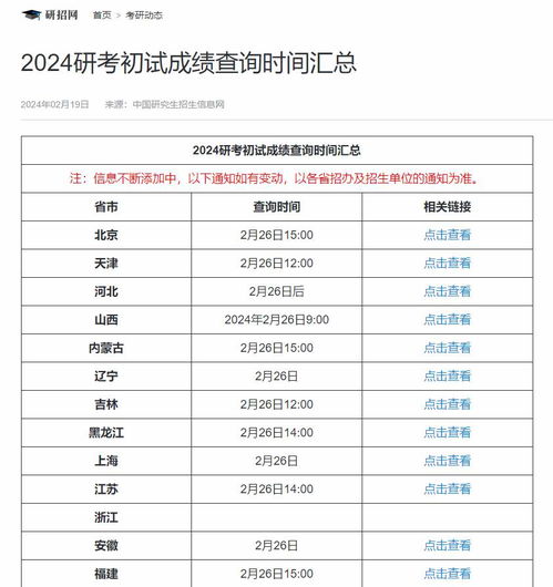 2024年香港6合开奖结果 开奖记录{