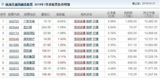 香淃六香彩开奖结果记录香港四不像{