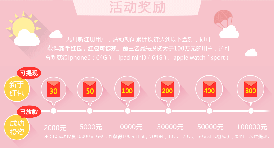 彩富网天下彩天空彩手机报码大全98年第九期开彩结果{