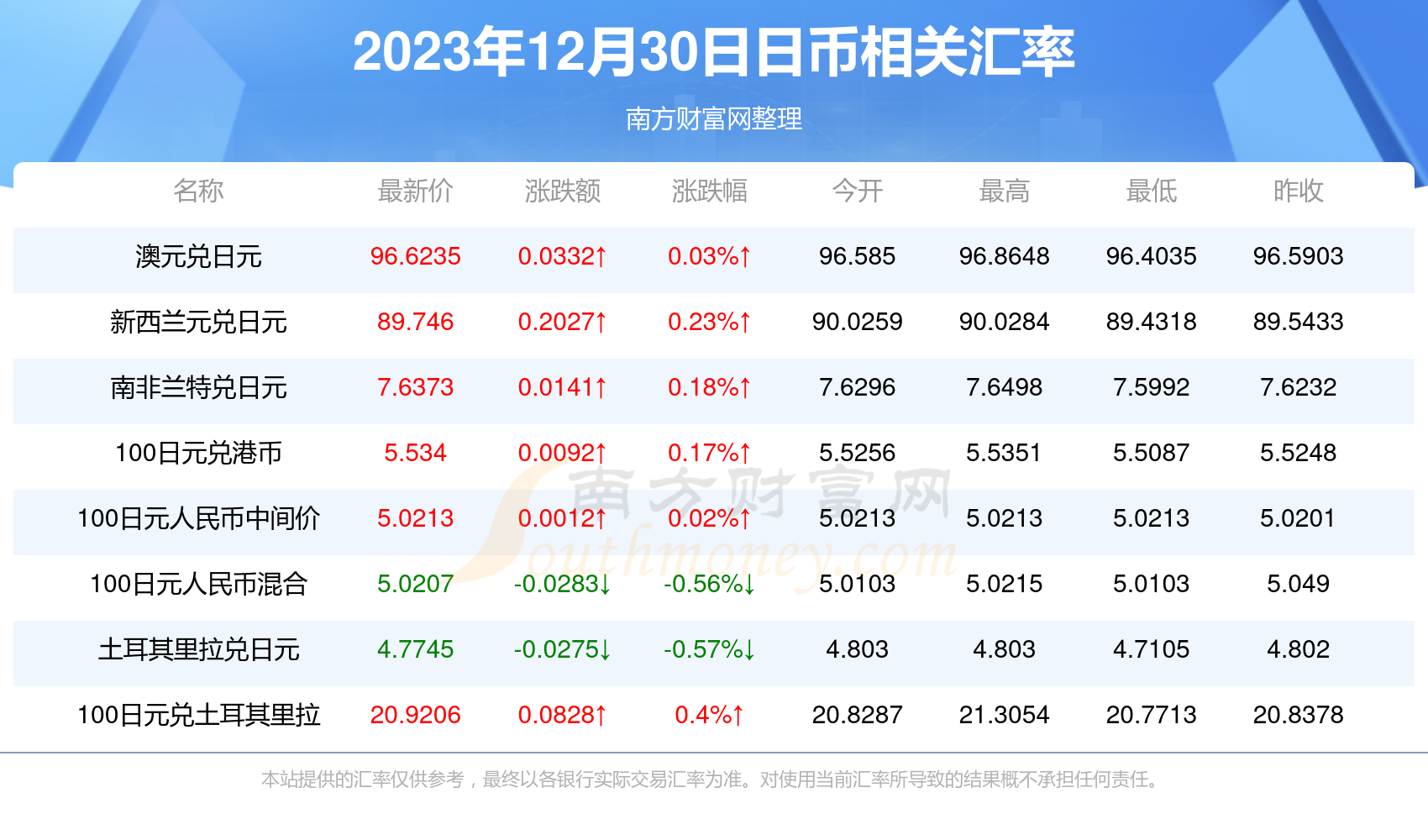 2023年今晚香港开什么生肖{