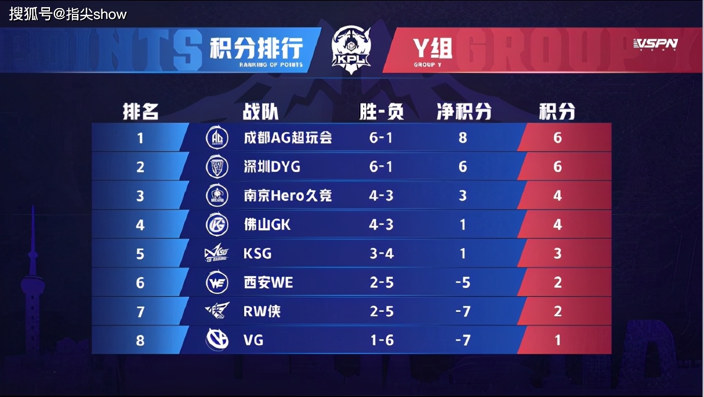 专业介绍 第20页