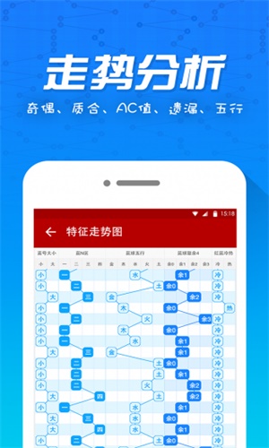 2024年新澳门彩历史开奖记录走势图{