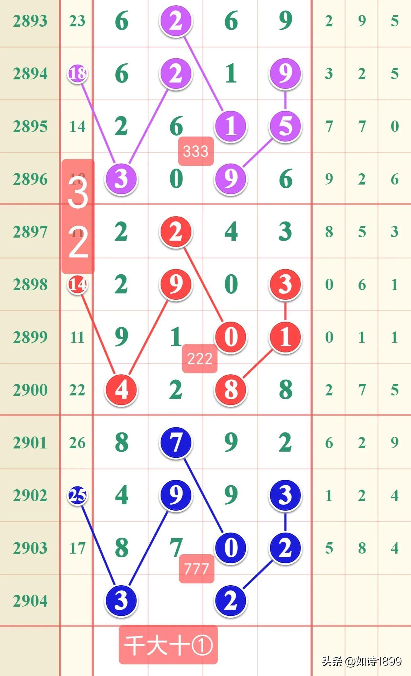香港最快开奖现场直播2023年{