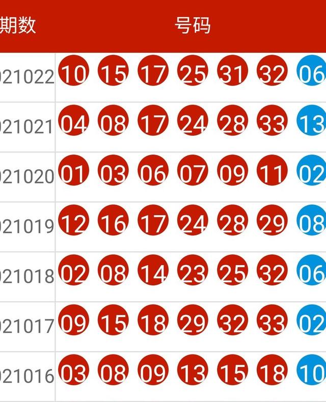 6合开奖记录2013{